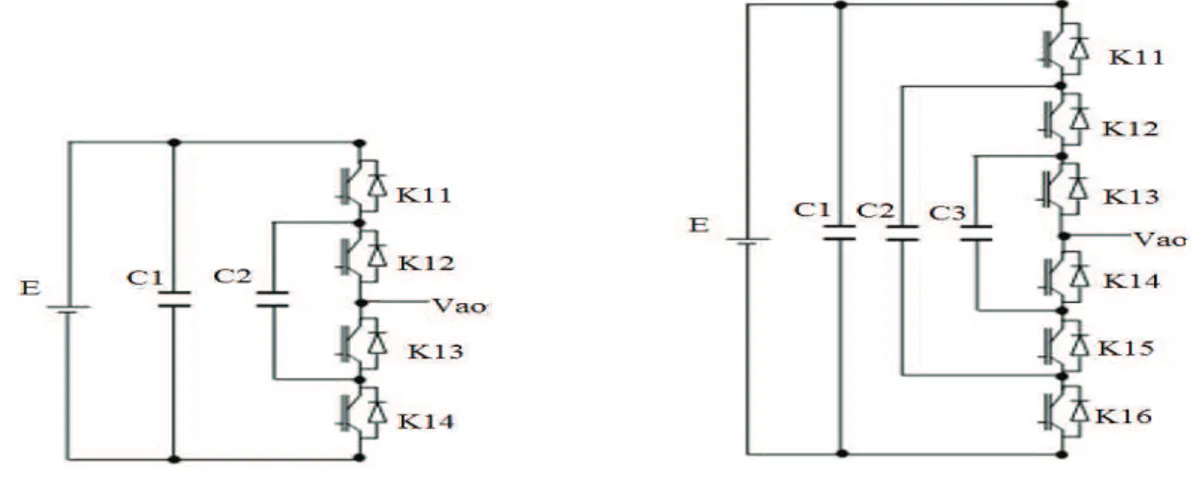 Figure 3.5 : Le bras d'un Onduleur à condensateurs flotteurs: à trois et quatre niveaux 