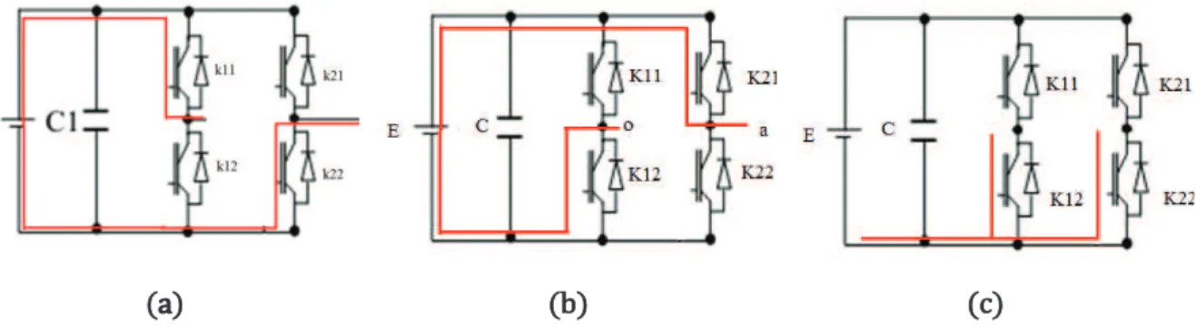 Figure 3.7 : Les trois séquences de fonctionnent possible d'onduleur  en cascade  à trois niveaux 