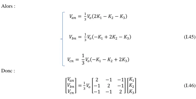 Figure I.11 : Structure de l’onduleur à trois niveaux  [29].