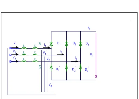 Fig. II.4 : redresseur a diode triphasé 