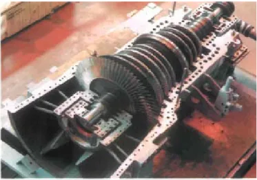 Figure 4. Photographie de la turbine   4.3  Caractéristiques :   