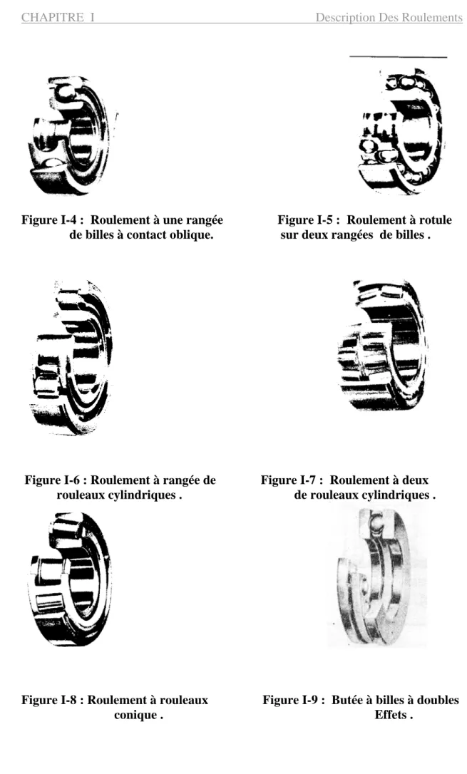 Figure I-4 :  Roulement à une rangée                 Figure I-5 :  Roulement à rotule                                                                                                              de billes à contact oblique