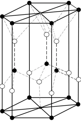 Figure I-8 :   Structure cristalline hexagonale compact du type wurtzite du ZnO. 