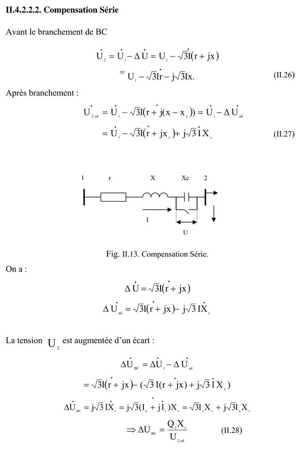 Fig. II.13. Compensation Série.  On a :  ( • )•+=∆U3Irjx ( • ) ••−+=∆U ad 3 I r jx j 3 IX c La tension   2