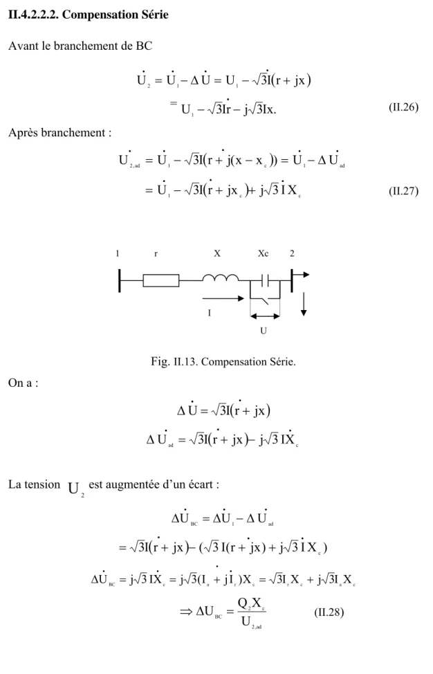 Fig. II.13. Compensation Série.  On a :  ( • )•+=∆U3Irjx ( • ) ••−+=∆U ad 3 I r jx j 3 IX c La tension   2