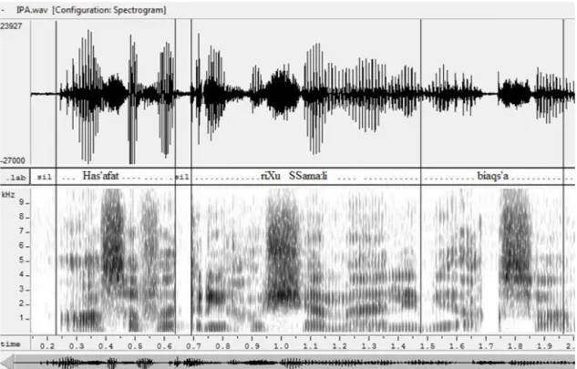 Figure 1.3. Segmentation en mots du début du fichier « 01-Narative.wav » en Arabe de la  base IPA 