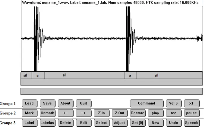 Figure 2.13.  La phase d’étiquetage du signal par HSLAB de HTK 