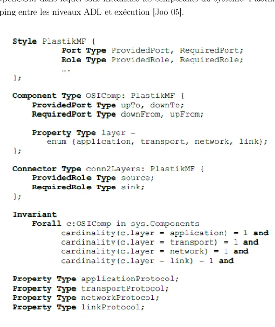 Figure 3.1 – Exemple de spécification en Acme avec des contraintes en Armani