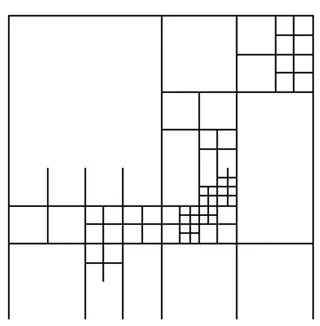 Figure 1.2 : Décomposition en Quadtree 