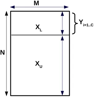 Figure 2.1: A semi-supervised data set