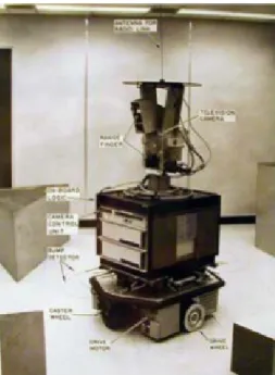 Figure 1.1 – Le robot “SHAKEY” de l’Institut de Recherche de Stanford