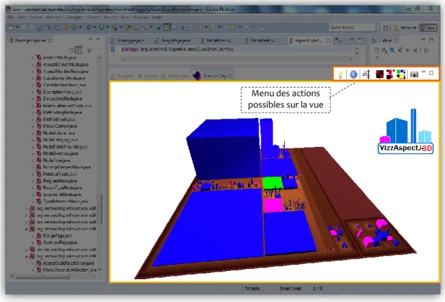 Figure 4. 16 Une capture d’écran de l’outil "VizzAspectJ-3D" sous la plateforme ECLIPSE