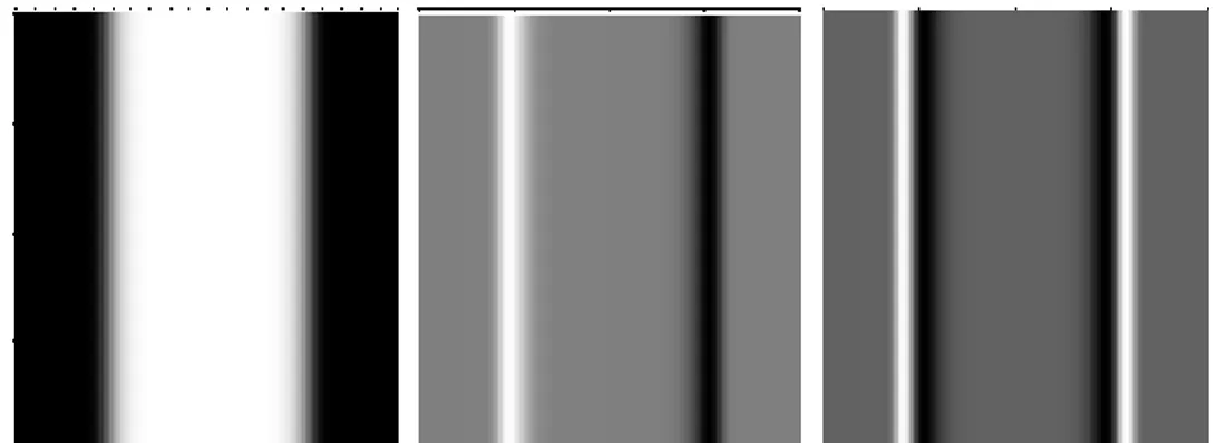 Figure 1.20 – Image en niveau de gris, première dérivée de l’image et deuxième dérivée 