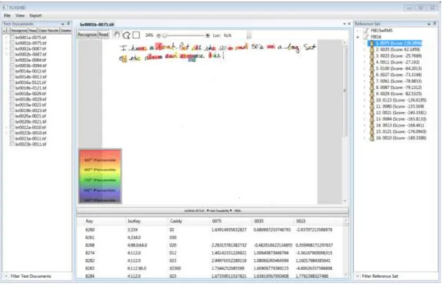 Figure 1.15. Interface de la station de travail du système FLASH ID au laboratoire du FBI [FIS  12]