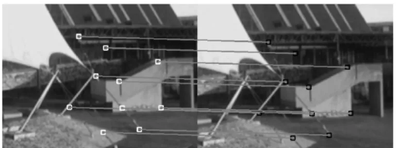 Figure  4.3:Mise‎en‎correspondance‎des‎points‎d’intérêts‎dans‎deux‎images 