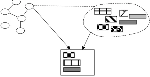 Figure 4 : Une page de l'hypermédia construite dynamiquement 