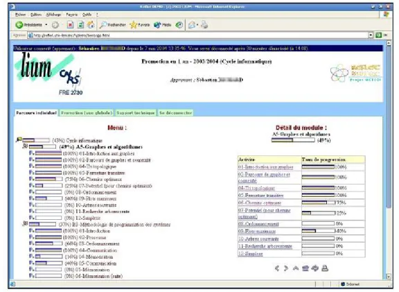 Figure 2.7 : État d’avancement d'un apprenant pour un module particulier [Després &amp;  Coffinet, 2004] 