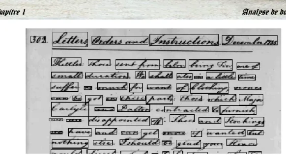 Figure 1.6: Extraction des mots dans un texte cursif 