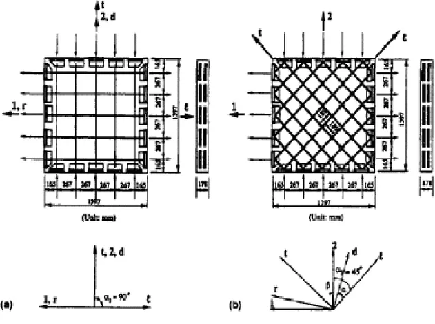 Figure 2.24 : Eléments de voile testés par Zhang et Hsu. Eléments avec armatures selon les  directions principales ( a ) et à 45° ( b )