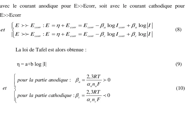 Figure II.9 :  Représentation schématique d’un système de corrosion                                                   (Échelle semi-log) 2, 3: 02, 3:0aaacccRTpour la partie anodique