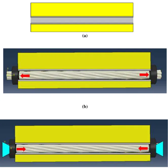 Figure 1.5 : Procédé de fabrication d’une poutre précontrainte par post-tension. 