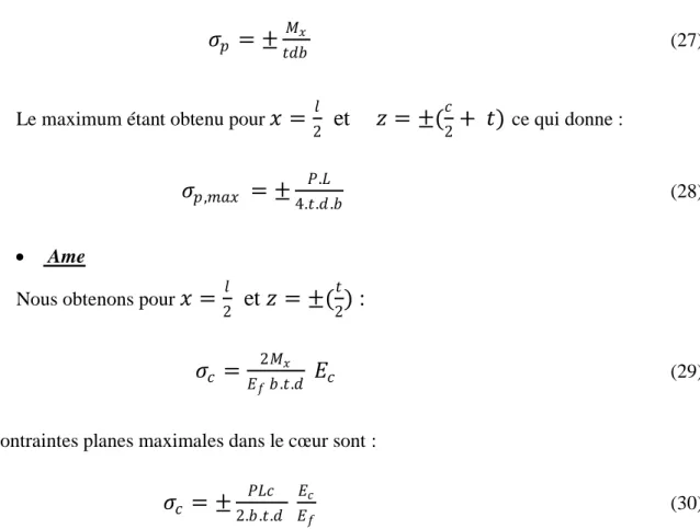 Figure I.12: Répartition des contraintes de flexion planes dans le cœur et les peaux du  sandwich.