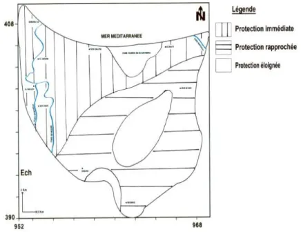 Figure 36. Carte des périmètres 