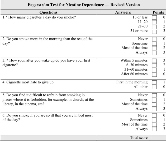 Table 2. Fagerström Test for Nicotine Dependence—revised version and severity score. Items 1 and 4 are 