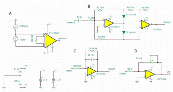 Fig.  3.4 Analog circuits used for preconditioning the sEMG signals.  A: Differential amplifier 