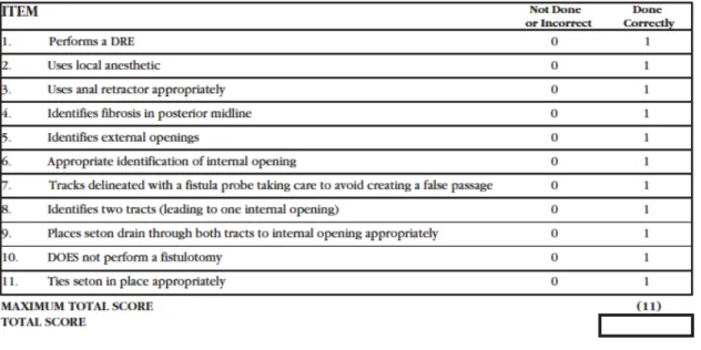 Figure 2 : Exemple de liste de vérification (23) 
