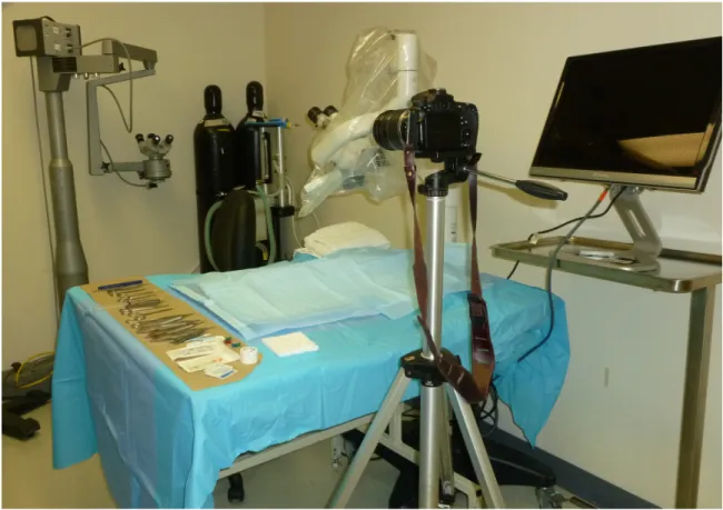 Figure 6 : Installation pour tester l’outil d’évaluation 
