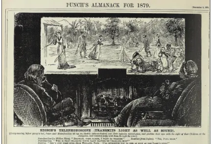 Figure 1.  Gravure de George du Maurier extraite de la revue satirique britannique  « Punch » de 1879  