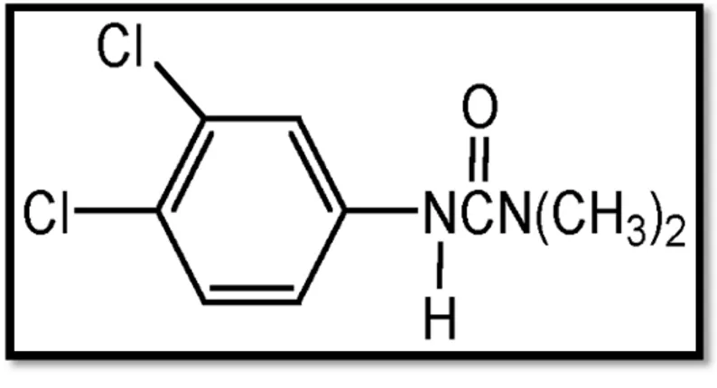 Figure 4.  Formule développée du Diuron 