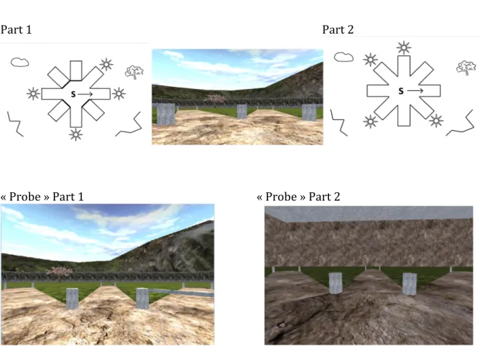 Figure 1: Description of the “4/8” labyrinth. In the first part of a test the participant has the task of finding 4  statuettes at the end of the 4 open paths on 8