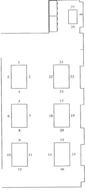 Figure 2. Illustration de la disposition de la salle i manger de FURFI