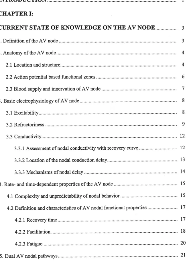 TABLE 0F CONTENTS
