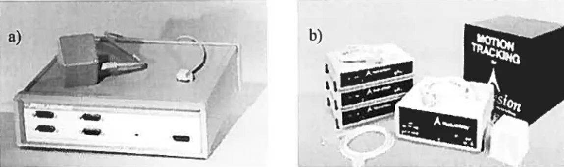 Figure 2.13: Système électromagnétique (a) «f astrak» et (b) «Flock of Bird»