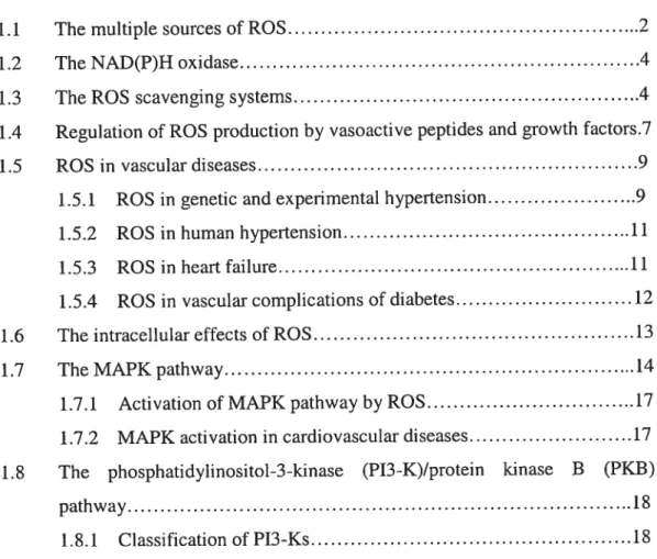 TABLE 0f CONTENTS