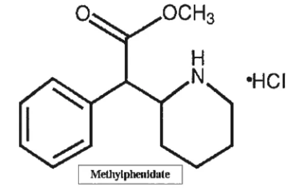 Figure 3. Structure chimique du méthylphénidate www.rcpsych.ac.ukltraindev/ cpd/adhd/drug/mpd4.htm