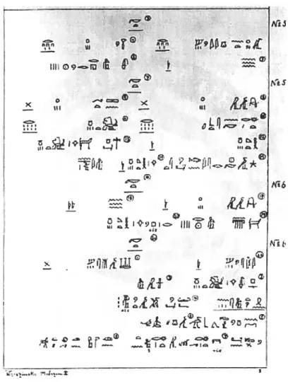 figure 1-1 Ebers papyrus referring to the pulse, ca 1700 BC. Egypt. Courtesy of the National Library of Medicine ‘w.oçtIII.O’rt ;i s‘jSgN6n