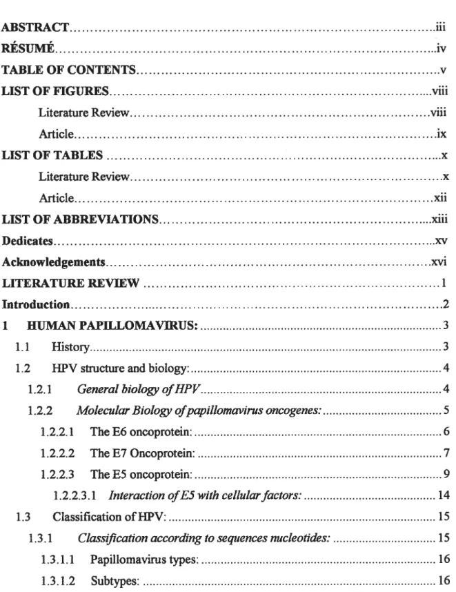 TABLE 0F CONTENTS