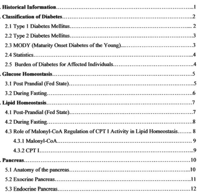 TABLE 0F CONTENTS