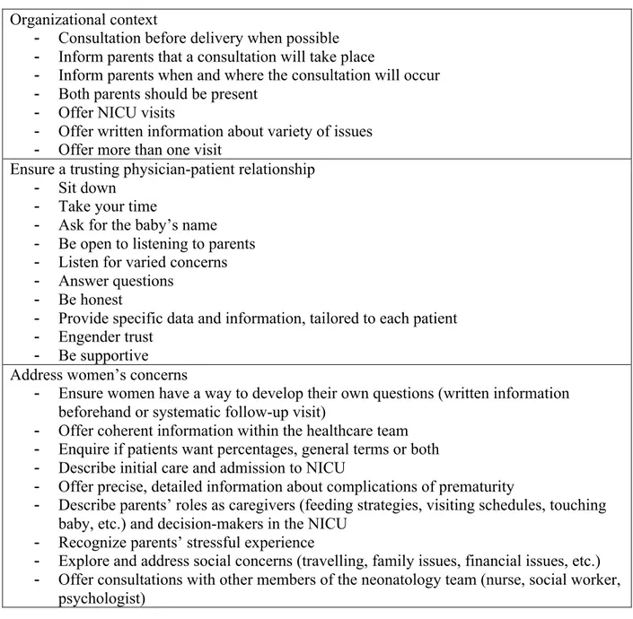 Table  5.  Suggested  model  for  the  informative  prenatal  consultation  for  preterm labour 