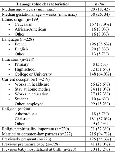 Table 2. Participants’ demographic characteristics 