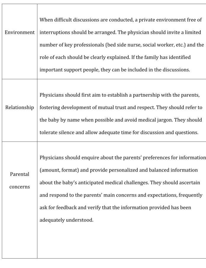 Table	
  V:	
  Practical	
  tool	
  for	
  difficult	
  decisions	
  in	
  neonatology	
   	
   	
   	
  	
   Environment 	
   	
  