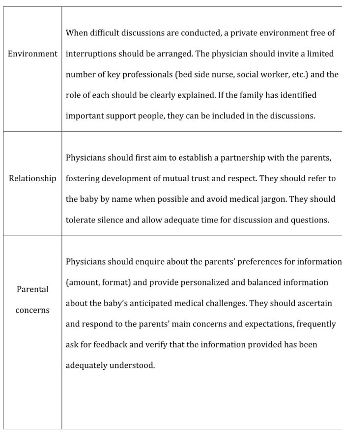 Table	  V:	  Practical	  tool	  for	  difficult	  decisions	  in	  neonatology	   	   	   	  	   Environment 	   	  