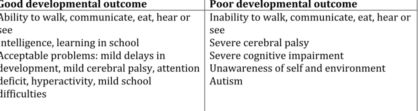 Table	
  II:	
  Summary	
  of	
  Developmental	
  outcome	
  categories	
  