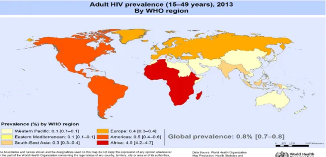 Figure 1 : La prévalence de l’infection par le VIH (adultes de 15-49 ans) par région de  l’Organisation Mondiale de la Santé en 2013 
