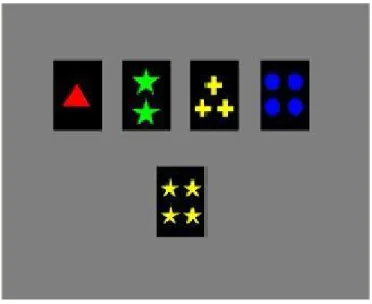 Figure 1.2. Electronic version of the Wisconsin Card Sorting Test (WCST) developed by  Monchi et al
