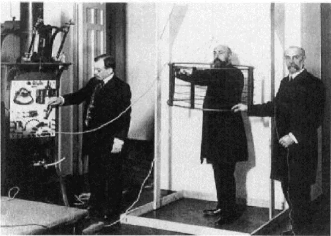 Fig. 6 : Un des premiers appareils de  stimulation magnétique, fabriqué par le  groupe de d’Arsonval (1896)